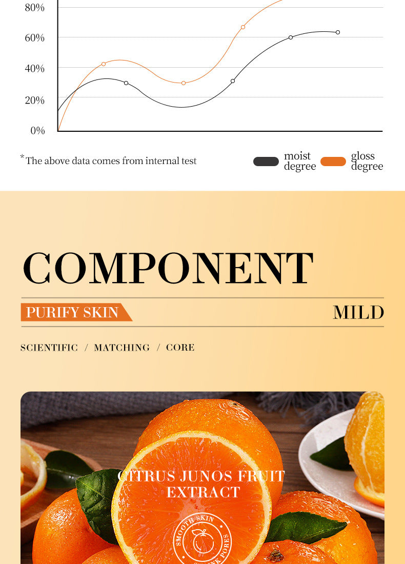 Vitamin C Lotion140g SADOER Deep Cleansing Gel Scrub Cross-Border Foreign Trade Wholesale