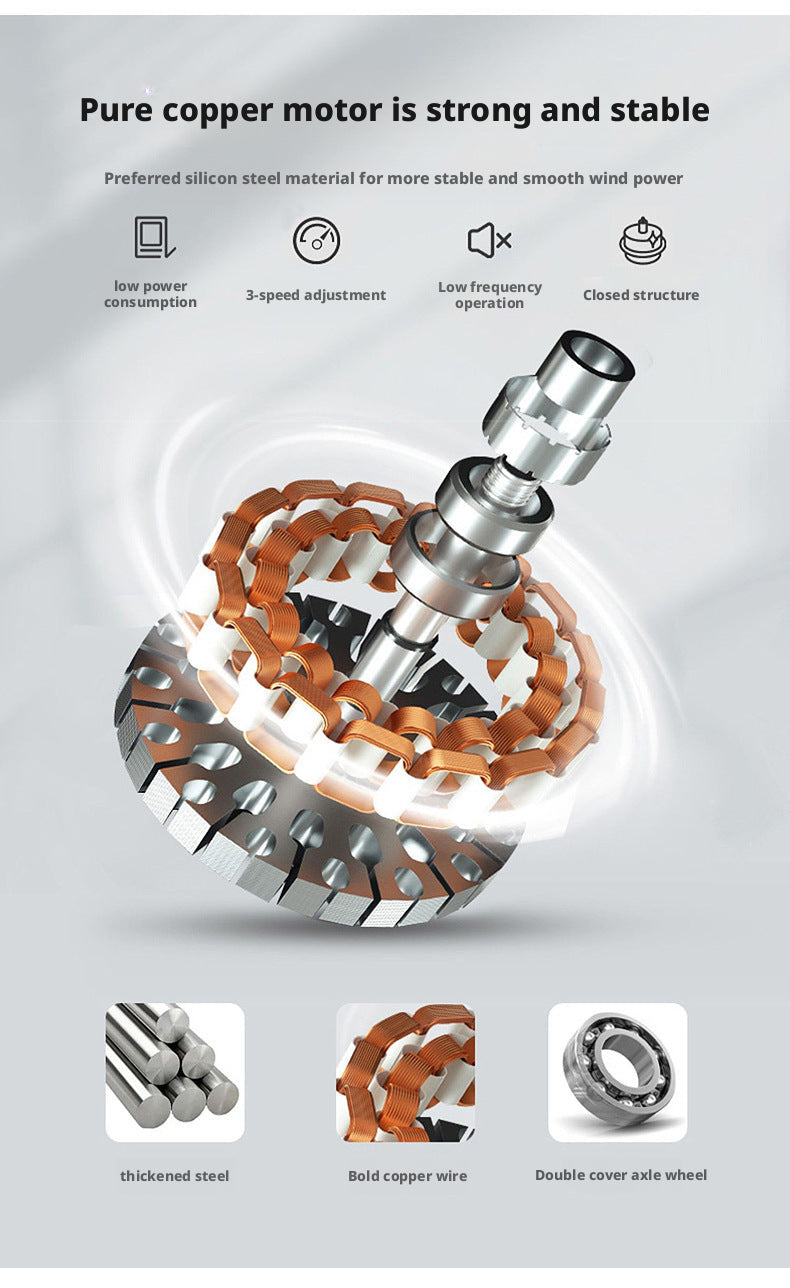 2025New Cloud Full Spectrum Integrated Ultra Bright Strip360Shaking Head Fan Bedroom Children's Room Ceiling Light Fixture