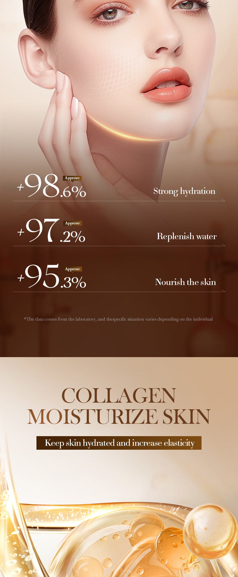 Hyaluronic Acid Hydrating Moisturizing Serum SADOER Skin rejuvenation and moisturizing essence liquid cross-border wholesale