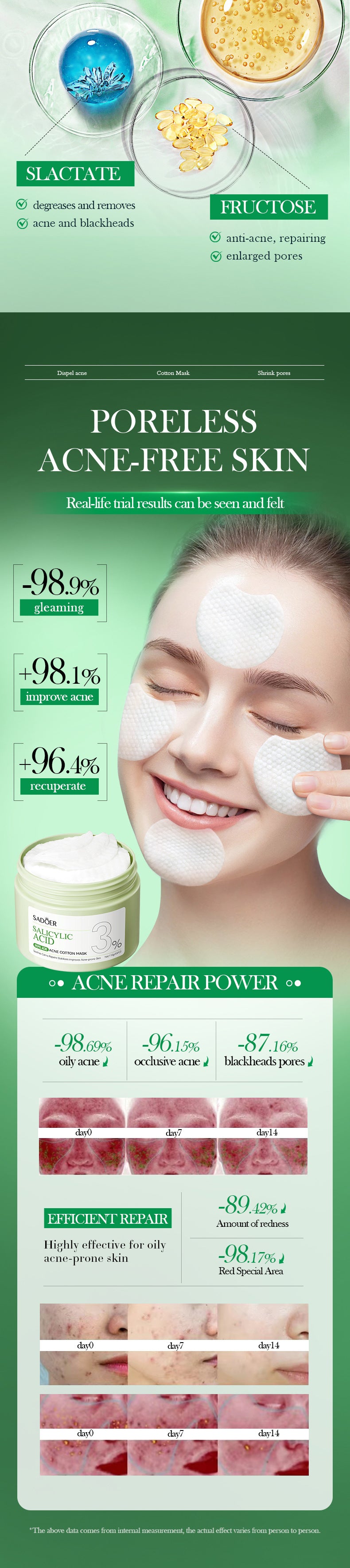 Full English Salicylic Acid Skincare Series SADOER Anti-acne Amino Acid Moisturizing and Hydrating Skin Care Products  Foreign Trade Approval