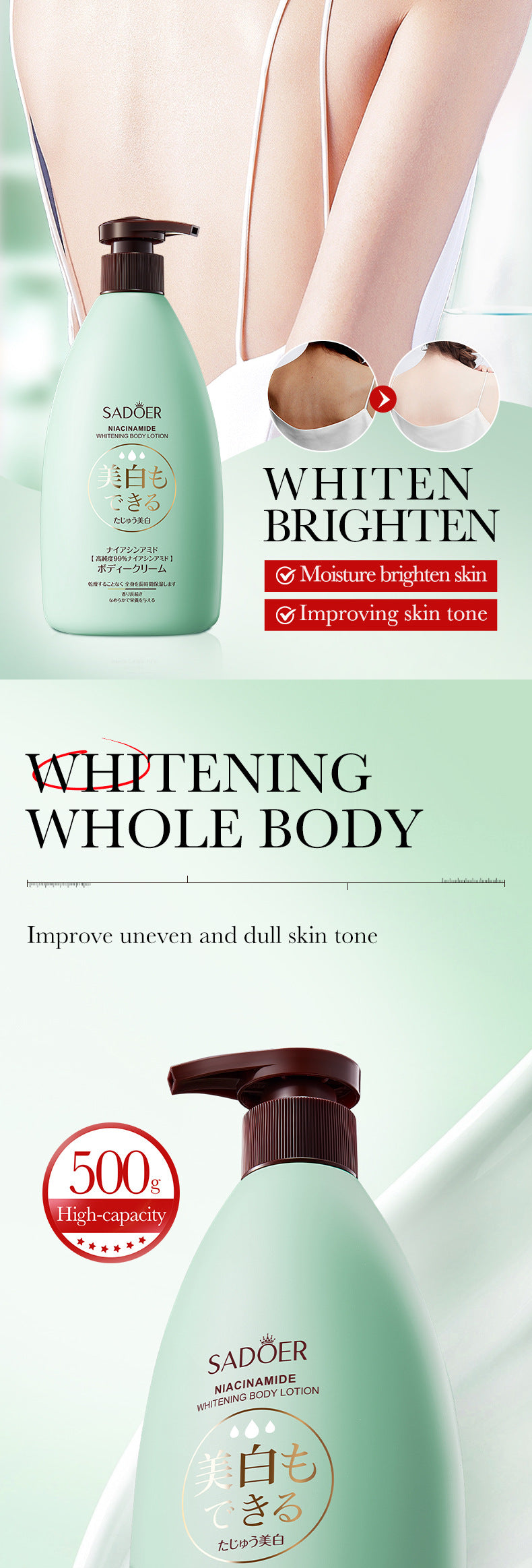 Cross-border Niacinamide Whitening Body Lotion500g Brightening Skin Body Cream Foreign Trade Skin Care Products Manufacturer Wholesale