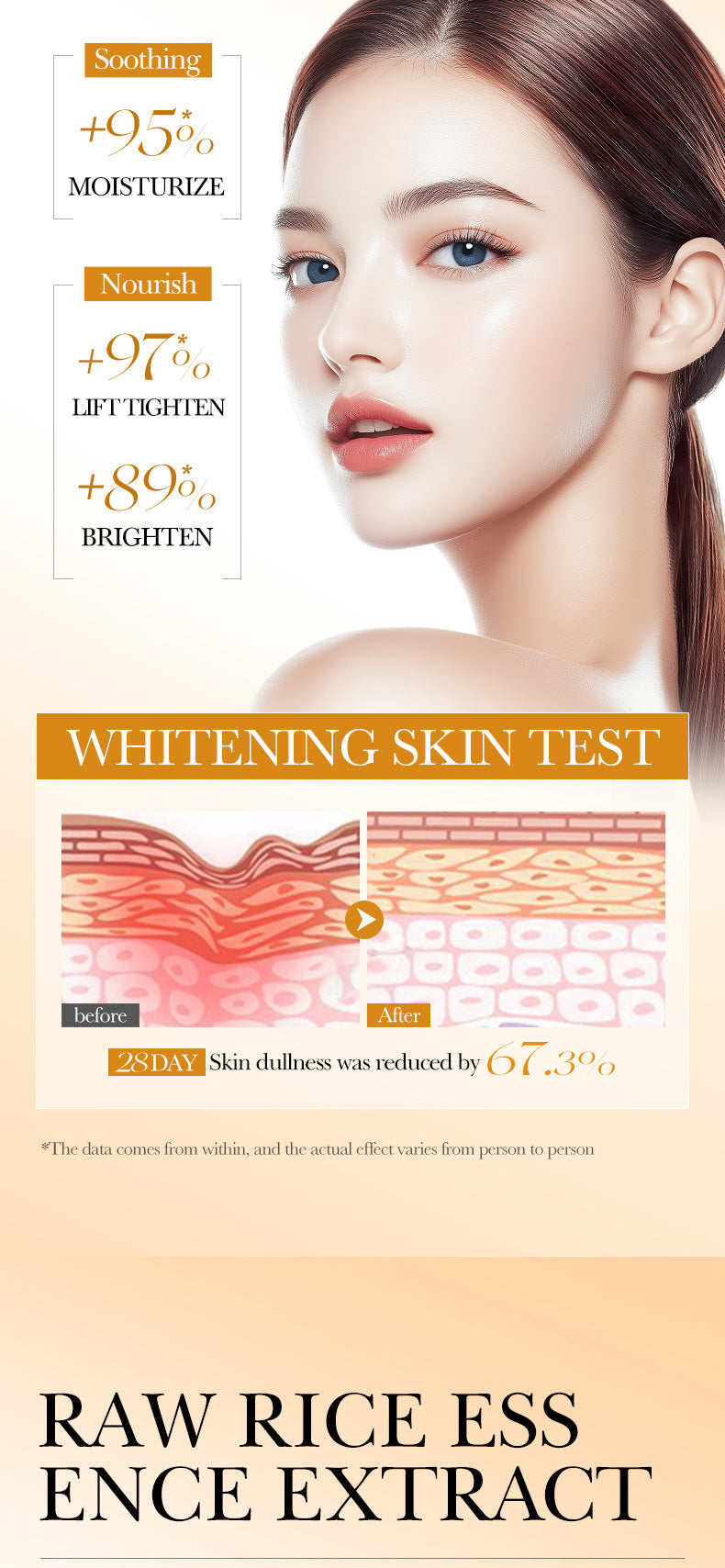 Rice Puree Whitening Travel Five-Piece Set BIOAOUA Cleansing and Moisturizing Set  Wholesale