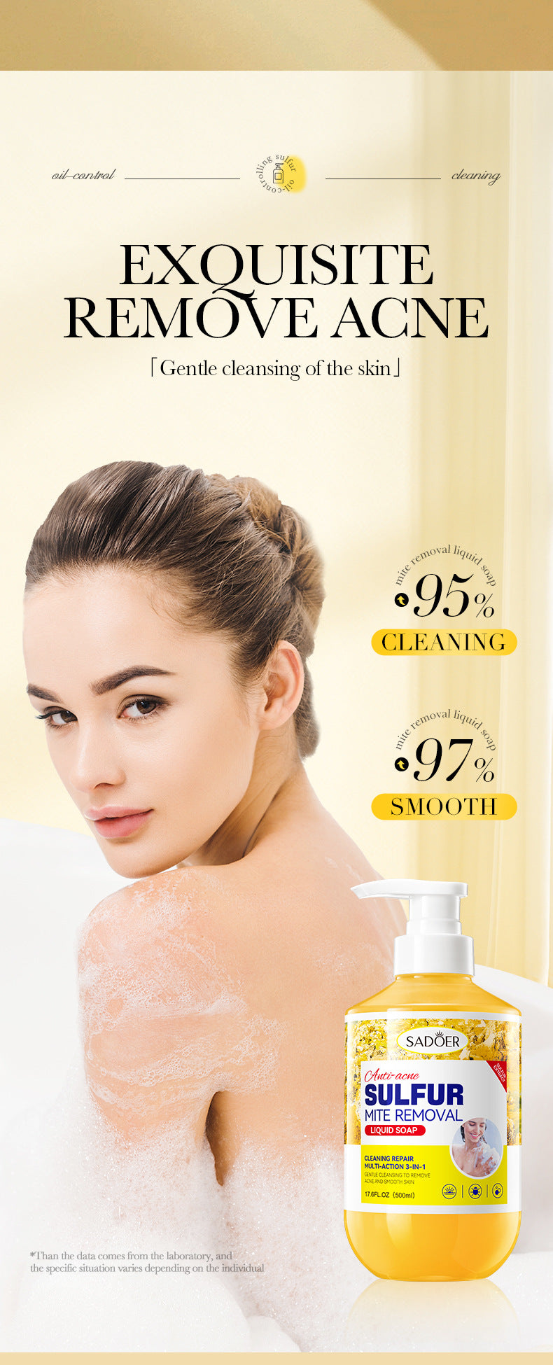 Full English Sulfur Mite Removal Body Wash SADOER Clean body hydrating moisturizing body wash  wholesale