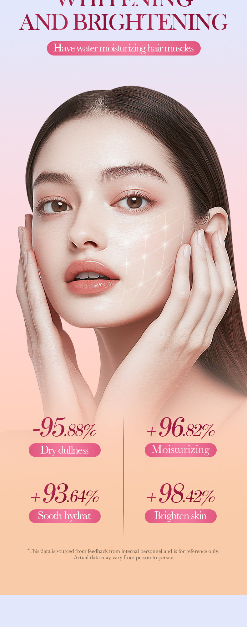 Watermelon Niacinamide Essence Lotion SADOER Skin rejuvenation moisturizing cream cross-border foreign trade wholesale