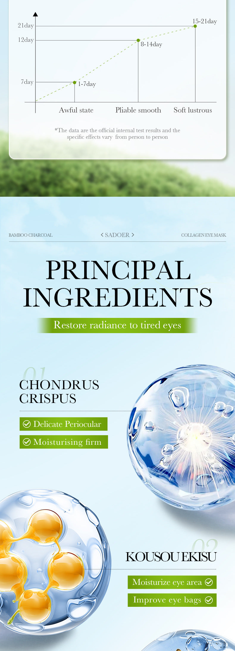 Full English Lavender Collagen Eye Mask80gSADOER Firming and Moisturizing Eye Mask Patch  Wholesale