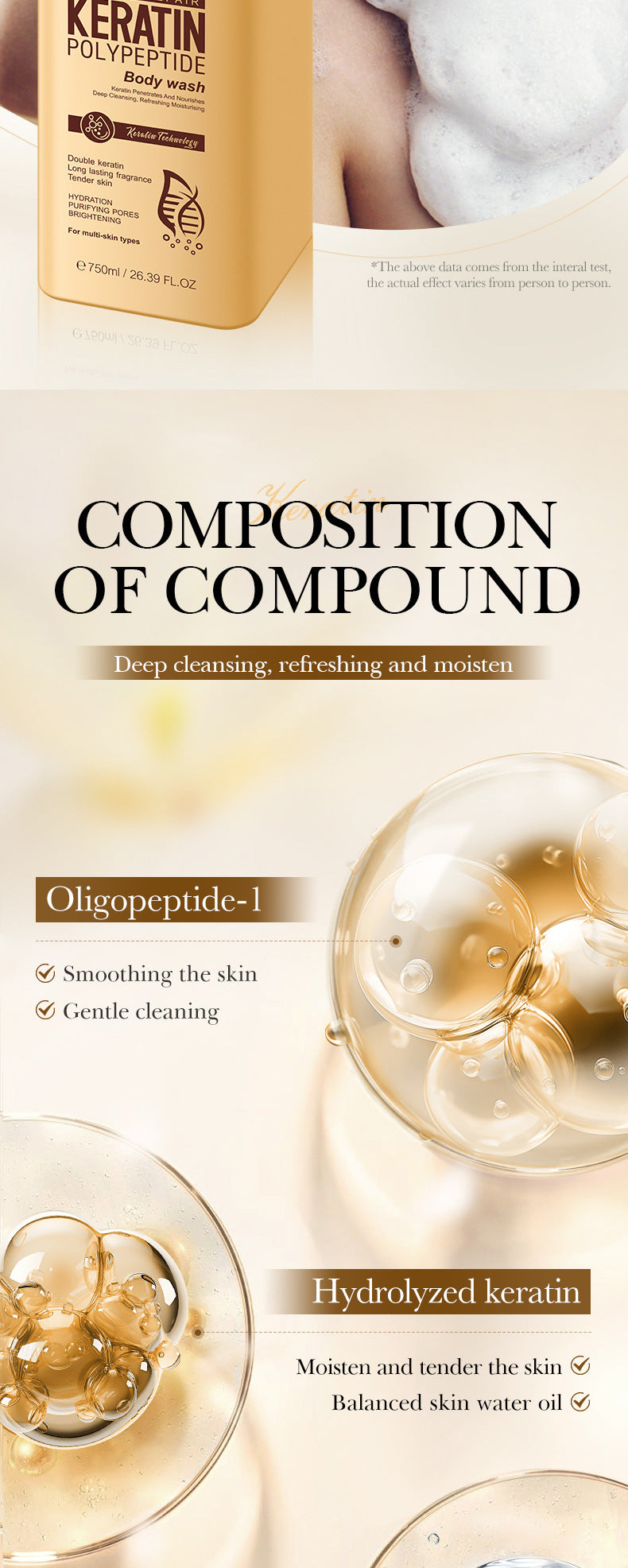 Keratin Peptide Rejuvenating Shower Gel SADOER Moisturizing and cleansing body wash cross-border wholesale