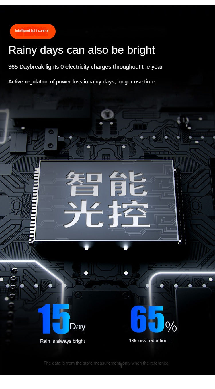 Construction Engineering Villa Courtyard Lighting Solar Led Flood Light