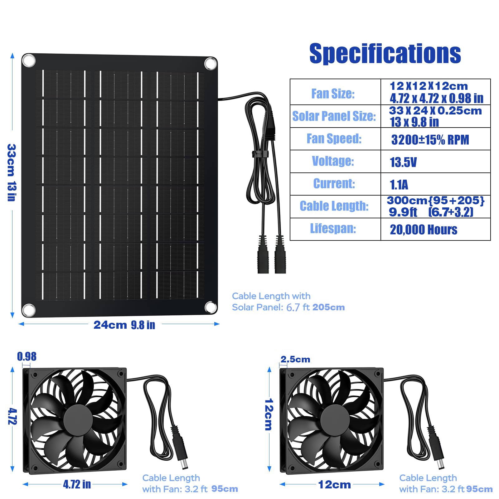 Exclusive Solar Photovoltaic Panel with Exhaust Fan Dual Fan Suitable for Backyard Chicken Coop Greenhouse Dog House Pet House