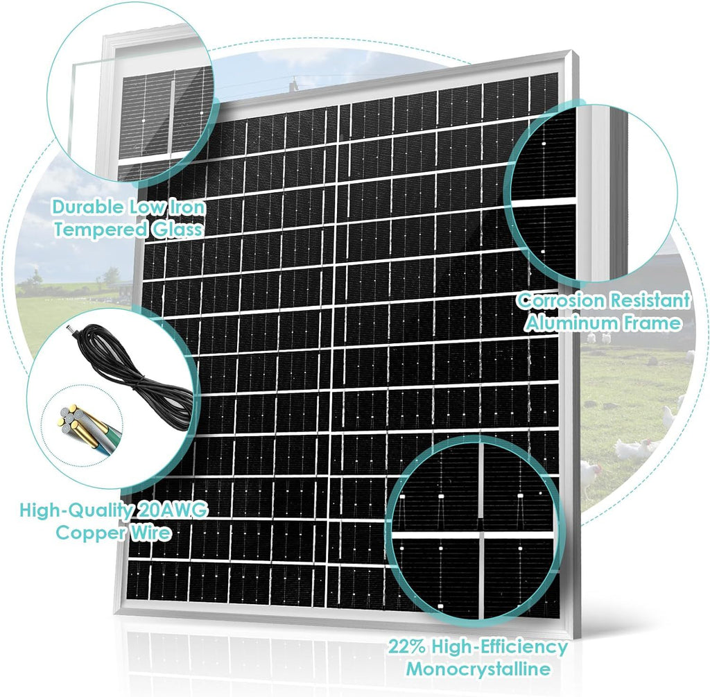 Hot Selling Waterproof Solar Fan Kit22W Solar Panel Fan,Suitable for chicken coops and sheds