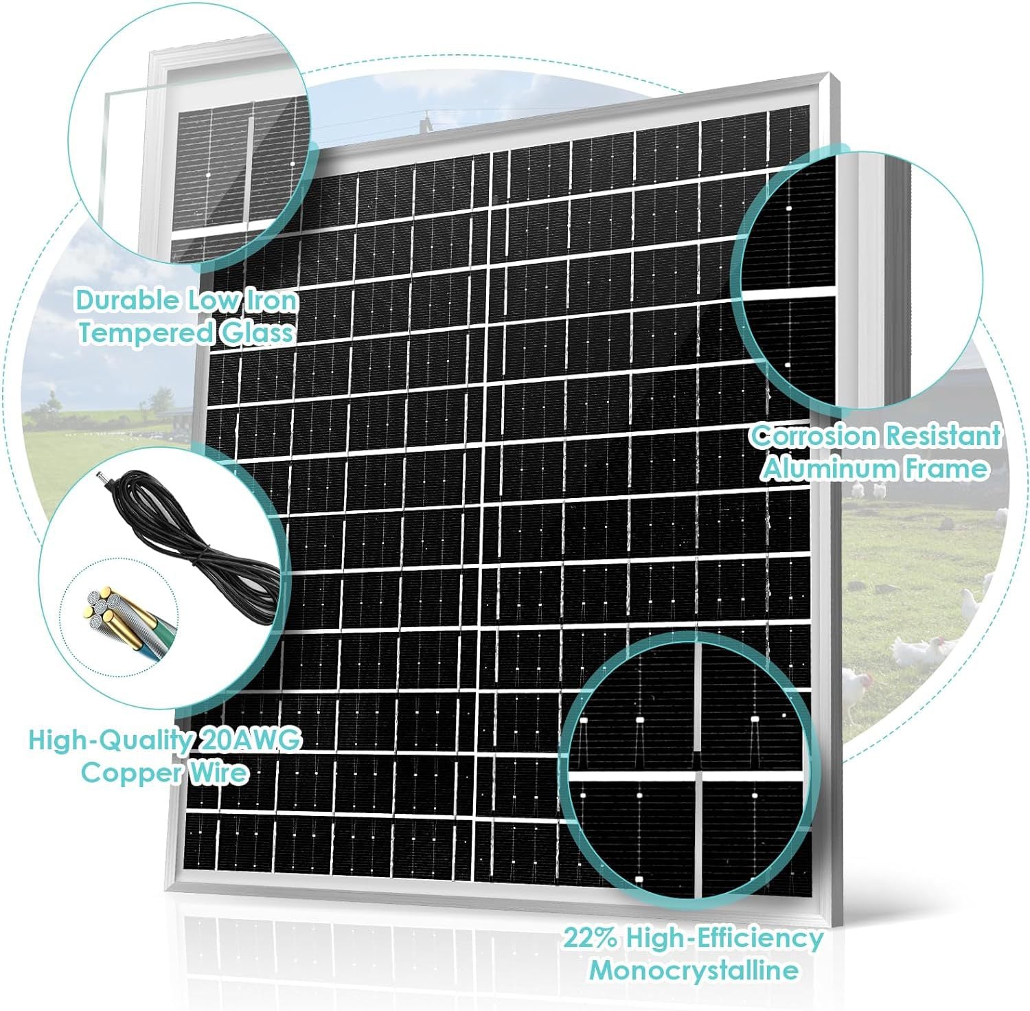 Hot Selling Waterproof Solar Fan Kit22W Solar Panel Fan,Suitable for chicken coops and sheds