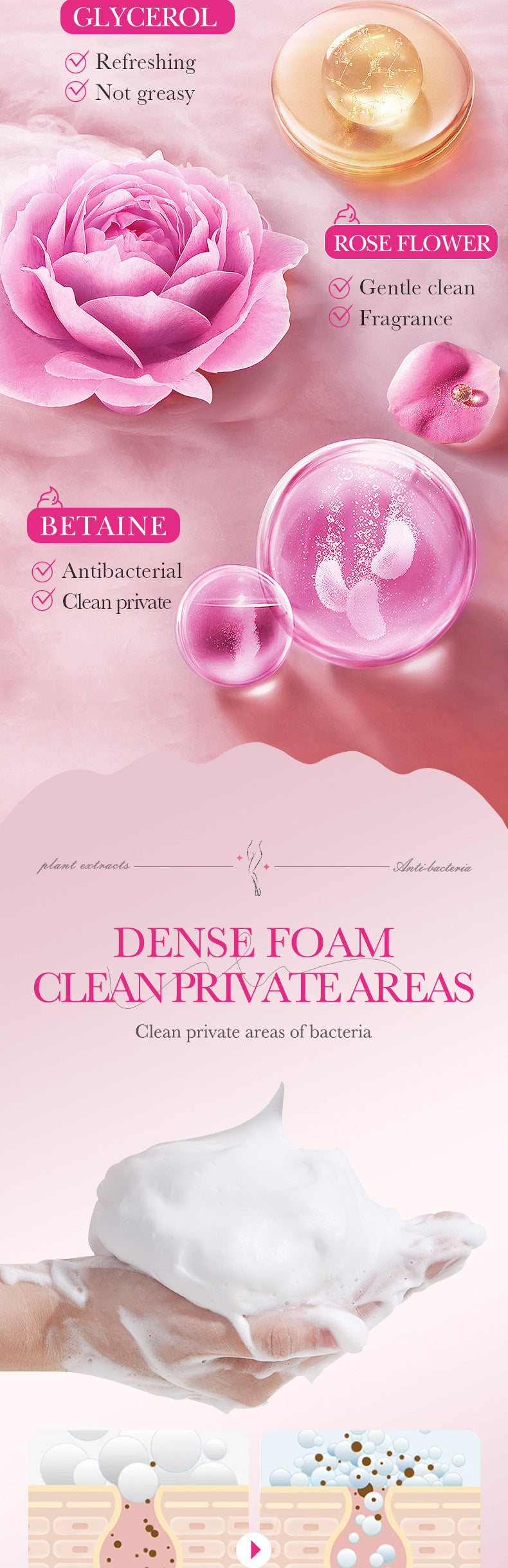 Women's Personal Care Bubble Mousse SADOER Antibacterial, gentle cleaning, non-irritating, cross-border foreign trade wholesale