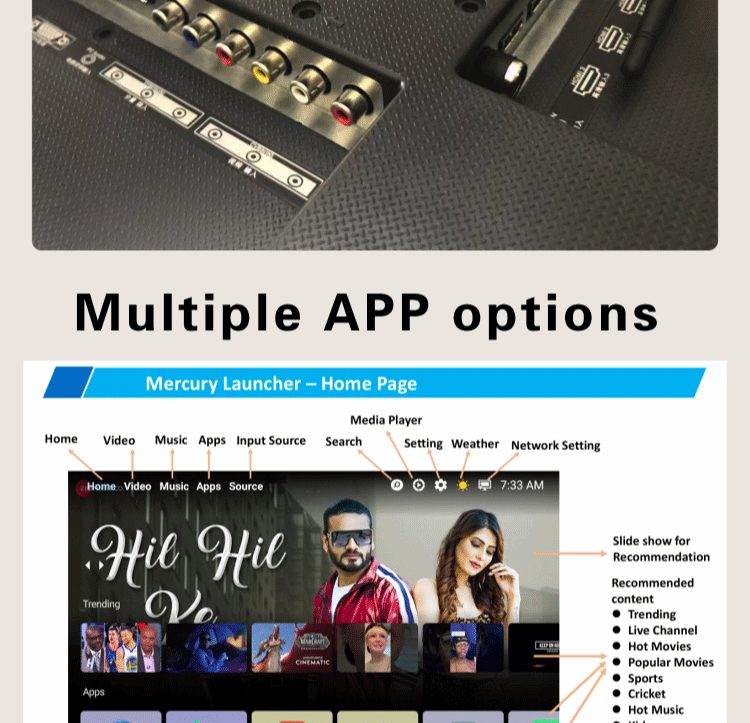 TV Set32Inch50Inch55Inch65Inch Smart Network LCD TV Manufacturer