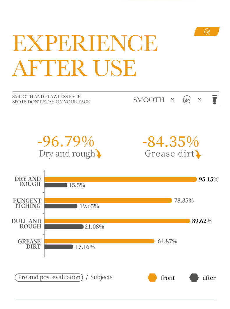 Honey Facial Cleanser100gBIOAOUA Vitamin E Deep Cleansing Facial Cleanser Cross-Border Foreign Trade Wholesale