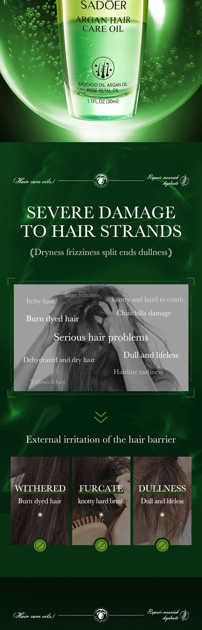 Full English Hair Care Essential Oil30ml SADOER Smooth and Nourishing Hair Care Essential Oil  Wholesale