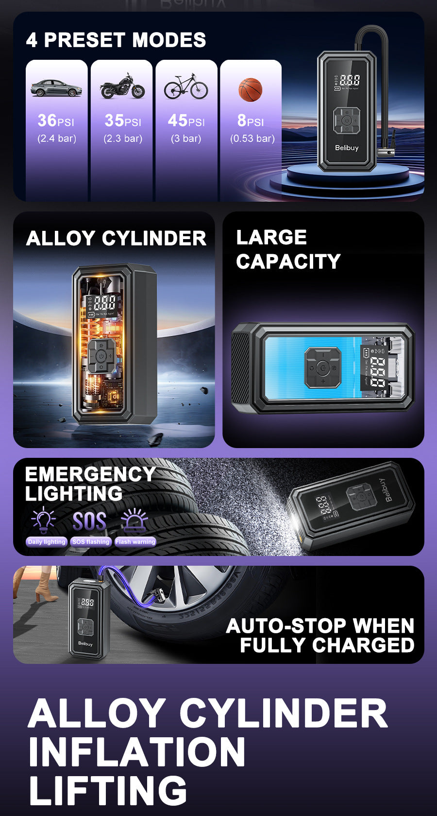 Car Air Pump for Cars and Home Use, Small Portable Wireless Electric Outdoor Universal Tire Inflator