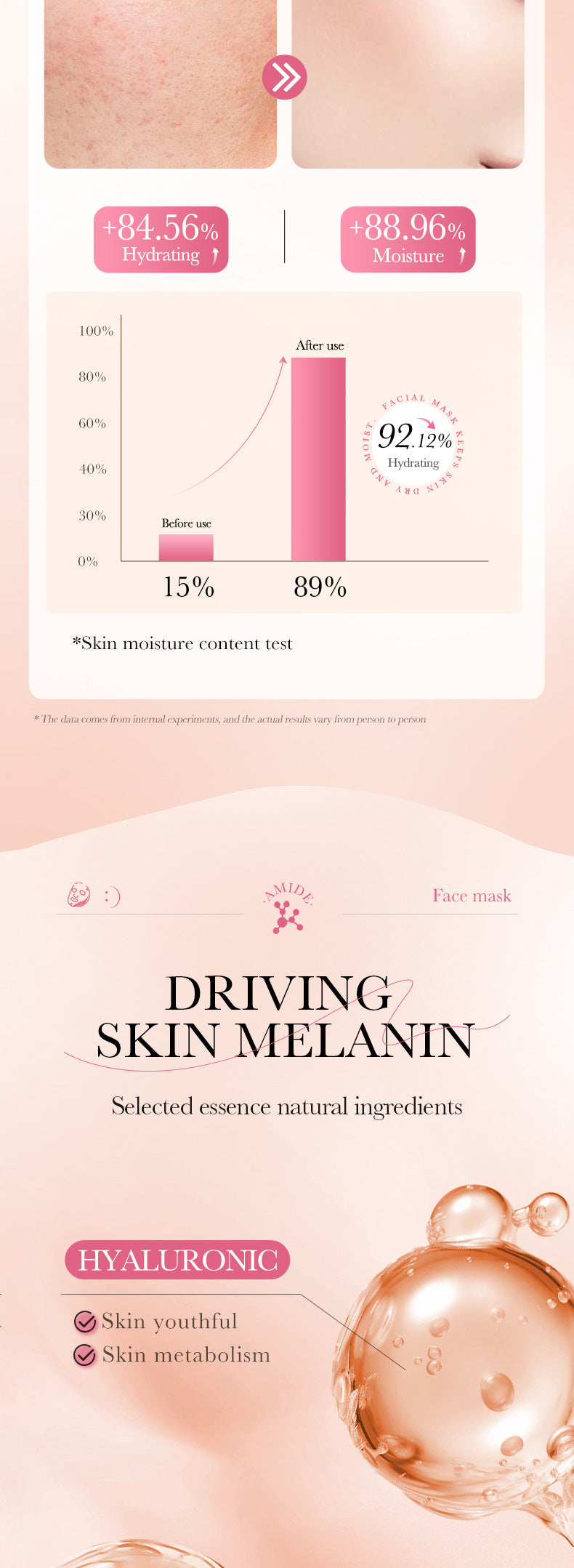 Full English Mask25g BIOAOUA Dimension C Retinol Hydrating Moisturizing Mask Sheet Pack  Wholesale