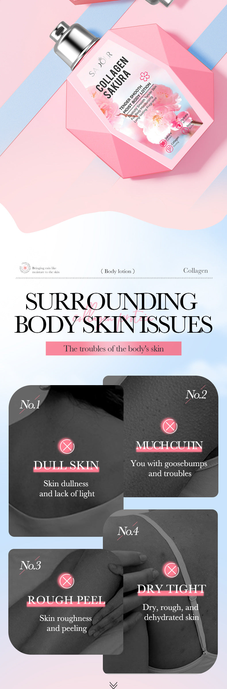 Sakura Body Lotion300ml SADOER Collagen Tender and Smooth Skin Lotion Cross-Border Wholesale