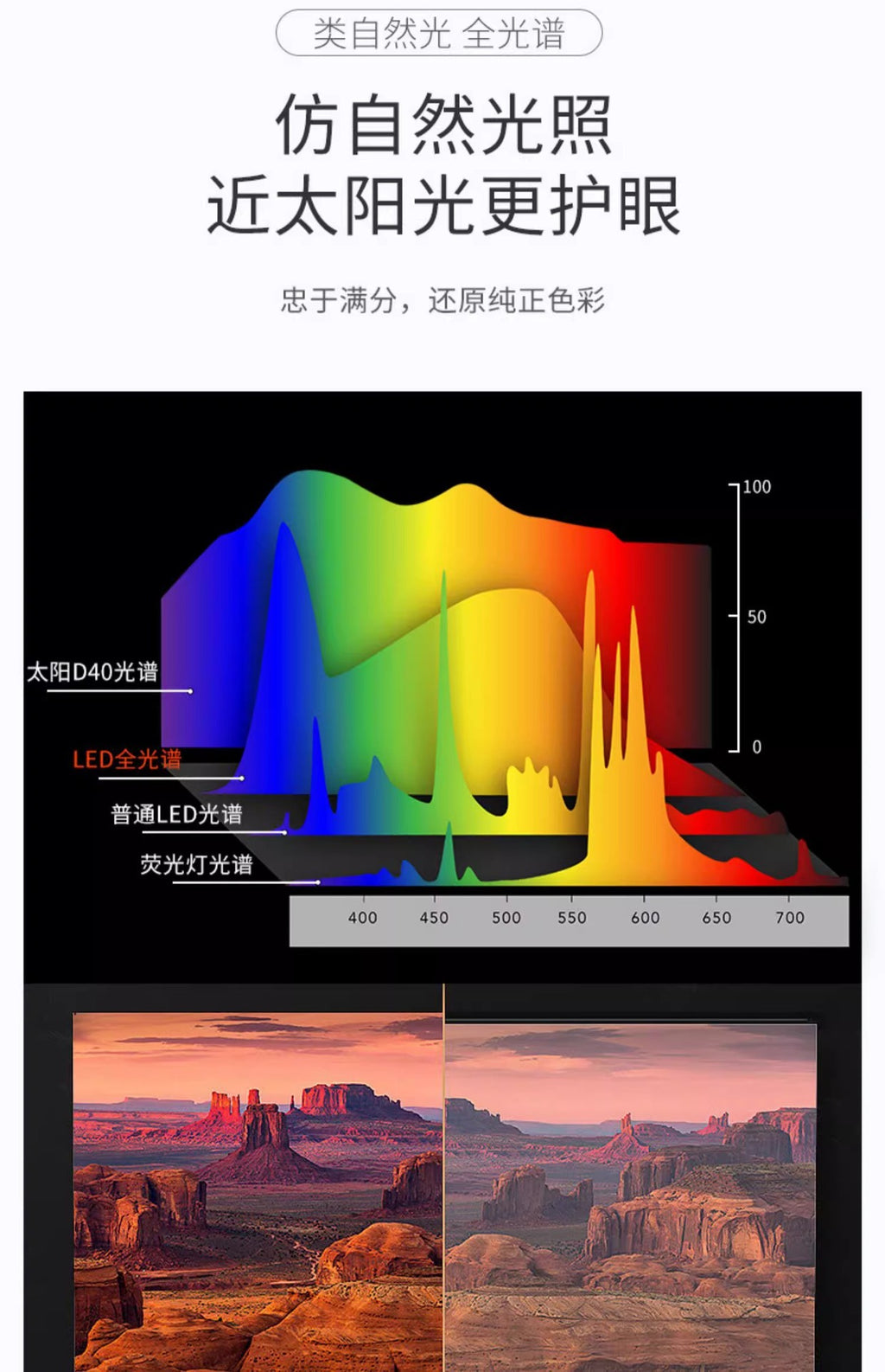 Zhongshan Full Spectrum Eye Protection Living Room Lamp Seamless Ceiling Light Modern Simple Elegant Lighting Three-Color Whole House Combination