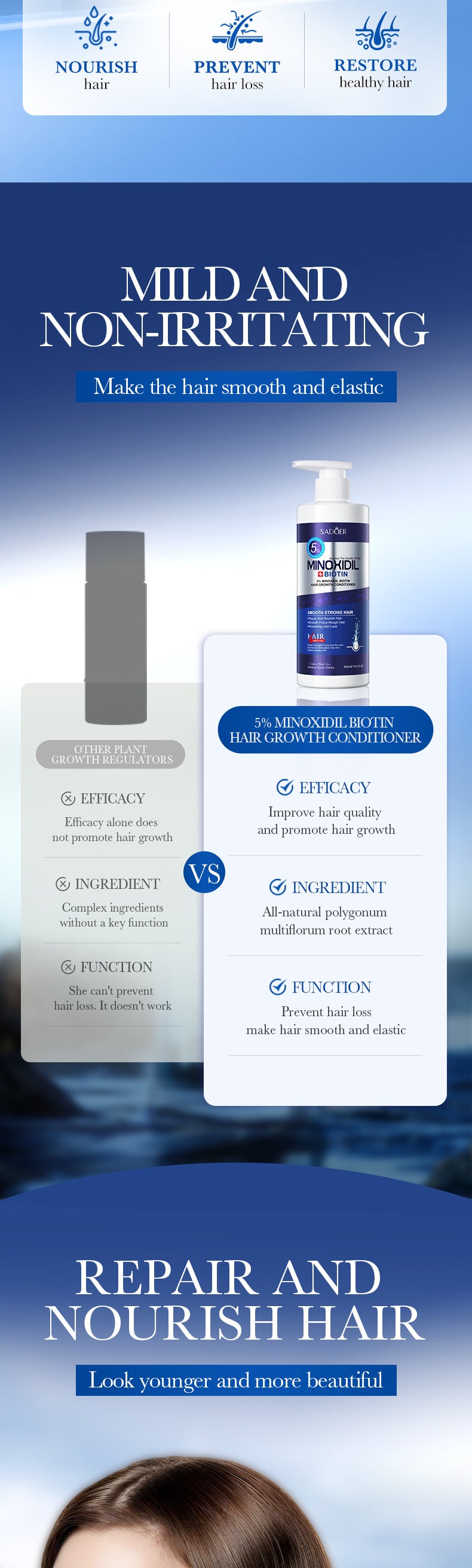 Full English SADOER5%Minoxidil Biotin Hair Growth Conditioner Hair Mask Export