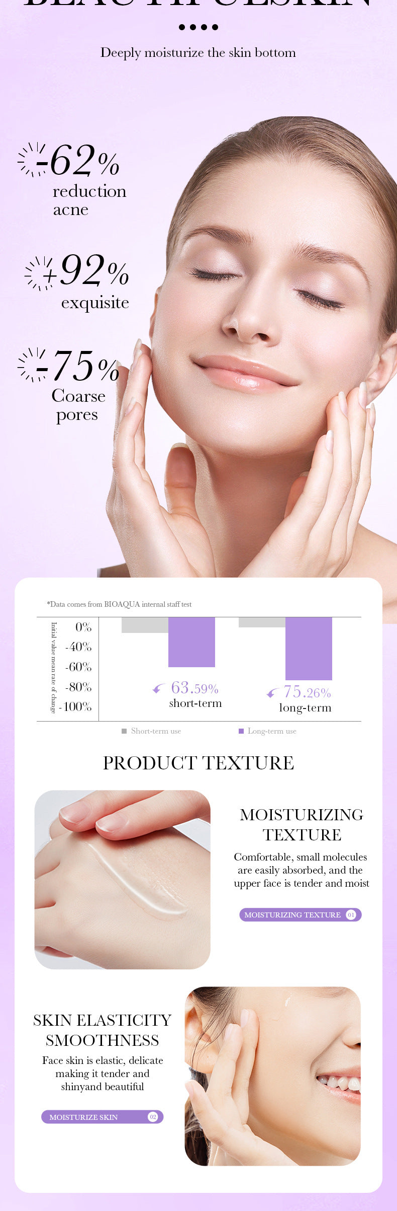 Polypeptide Perilla Skin Care Set  BIOAOUA Clean and Moisturizing Five-Piece Set  Wholesale