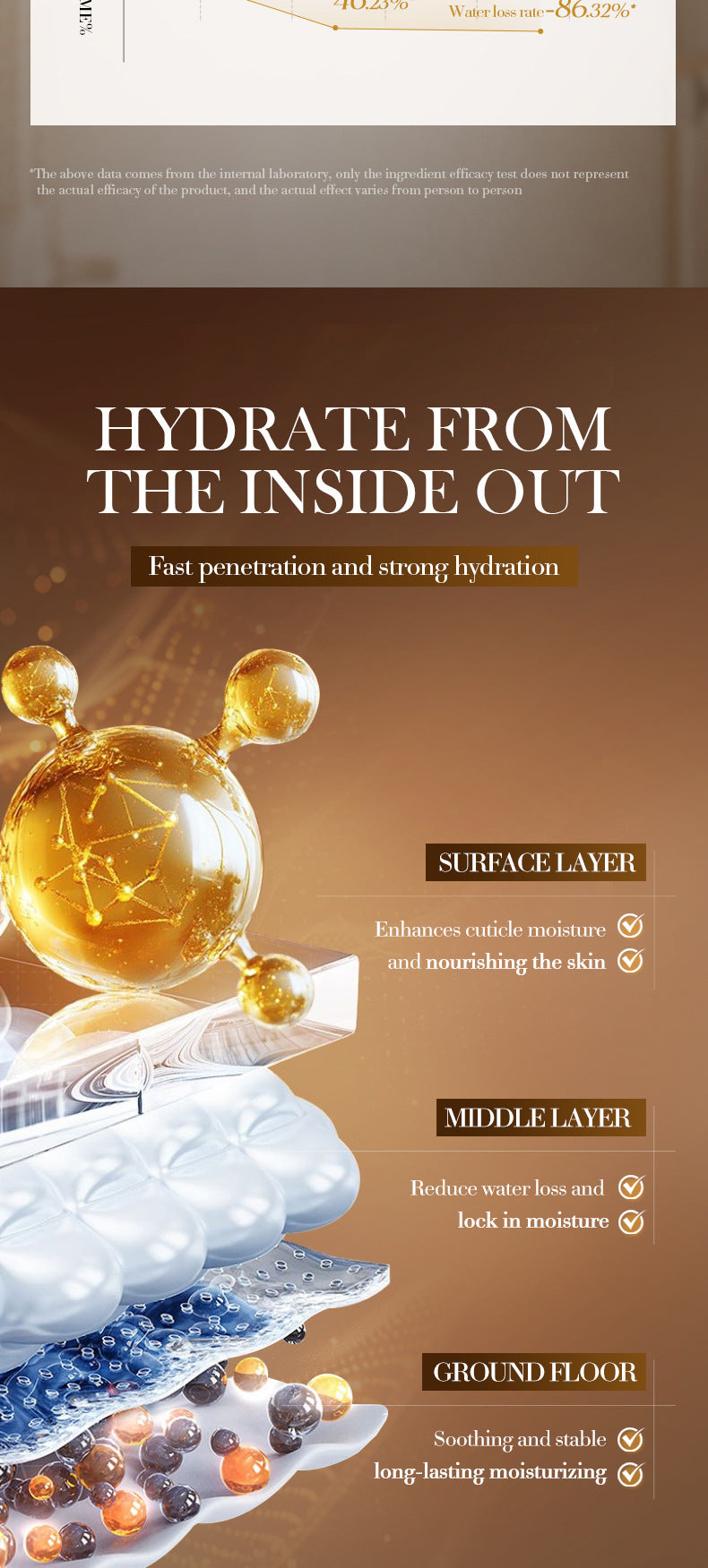 Hyaluronic Acid Hydrating Moisturizing Serum SADOER Skin rejuvenation and moisturizing essence liquid cross-border wholesale