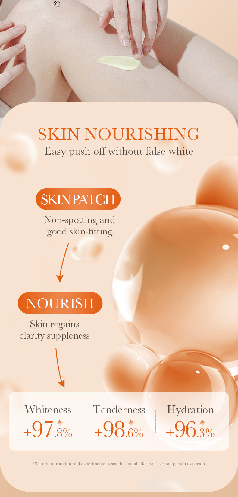 Full English Joint Whitening and Dark Spot Removal Cream140g SADOER Vitamin C Moisturizing Body Lotion  Wholesale