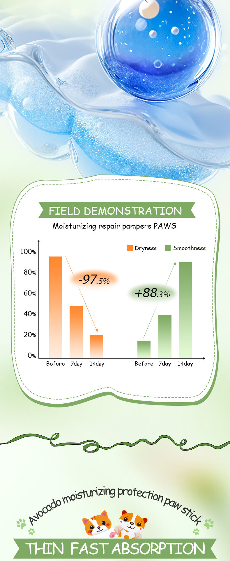 Cross-border Pet Paw Care Stick4.5g Avocado Moisturizing and Nourishing Kitten and Puppy Paws Export Manufacturer Wholesale