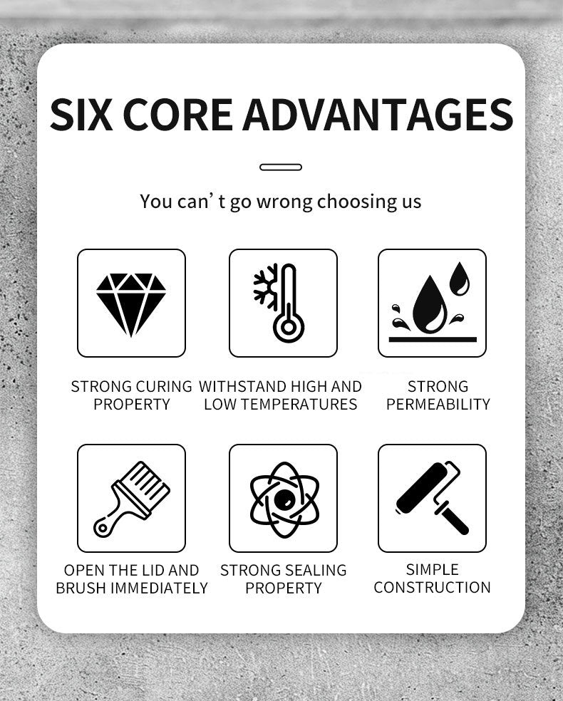 Cement Anti-Alkali Multi-Functional Sand Fixing Agent Wall Fixing Floor Fixing Anti-Dust Anti-Powder Concrete Interface Agent