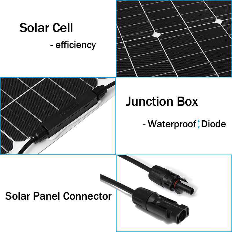 Hot Selling 40w18v Flexible Solar Panel Photovoltaic Power Generation Set Household Energy Storage Matching Portable Durable
