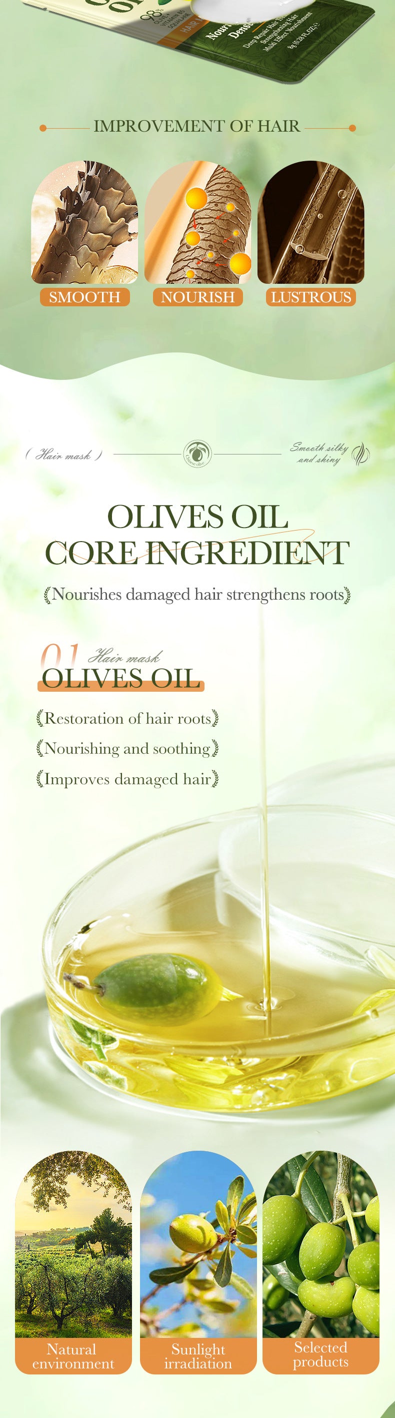 Olive Oil Hair Mask SADOER Repair and Improve Frizz Portable Sheet Hair Mask Cross-Border Wholesale
