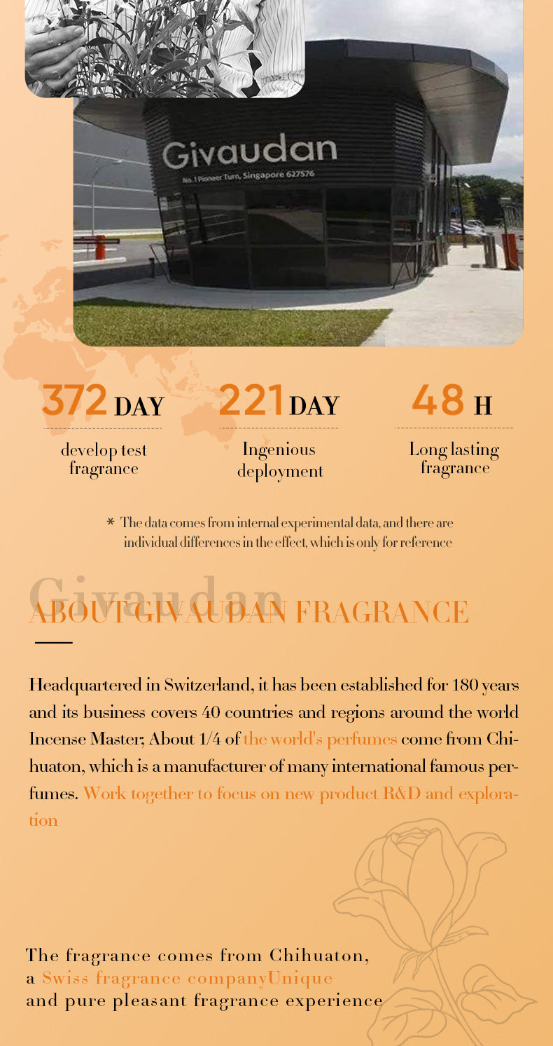 All English Vitamins C Soap SADOER Clean Bath Cleansing Essential Oil Handmade Soap  Foreign Trade Wholesale