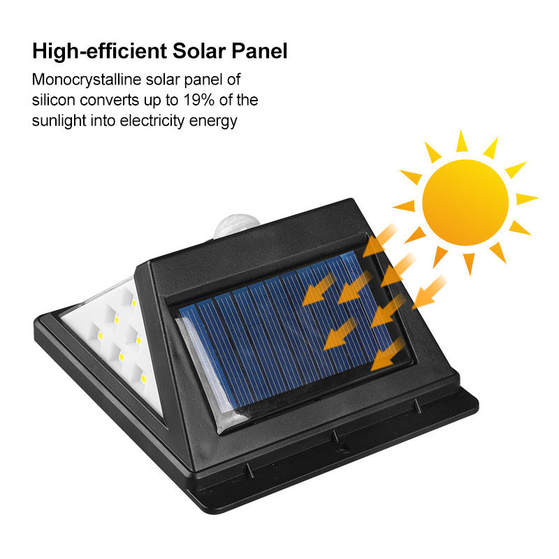 Outdoor Solar Lights40LED Human Body Sensor Wall Light Waterproof Garden Light Garden Light Three-sided Illuminated Small Street Light
