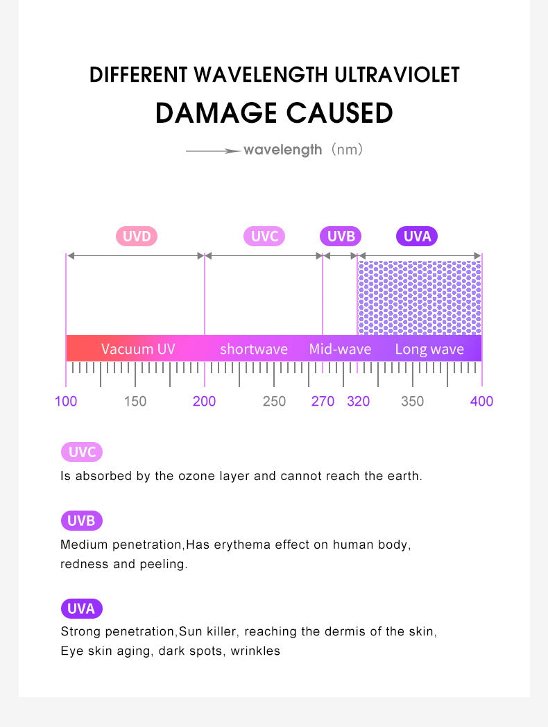 New European and American Retro Frameless Sunglasses for Men with Imitation Wood Grain Temples Wholesale Glasses shades