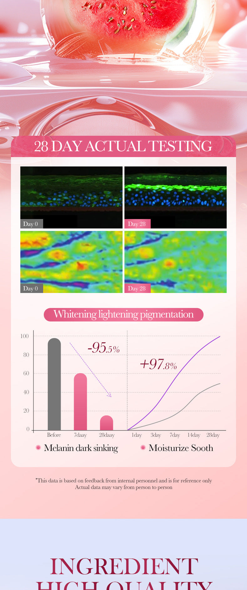 Watermelon Niacinamide Toner SADOER Moisturizing Essence Water Cross-Border Wholesale
