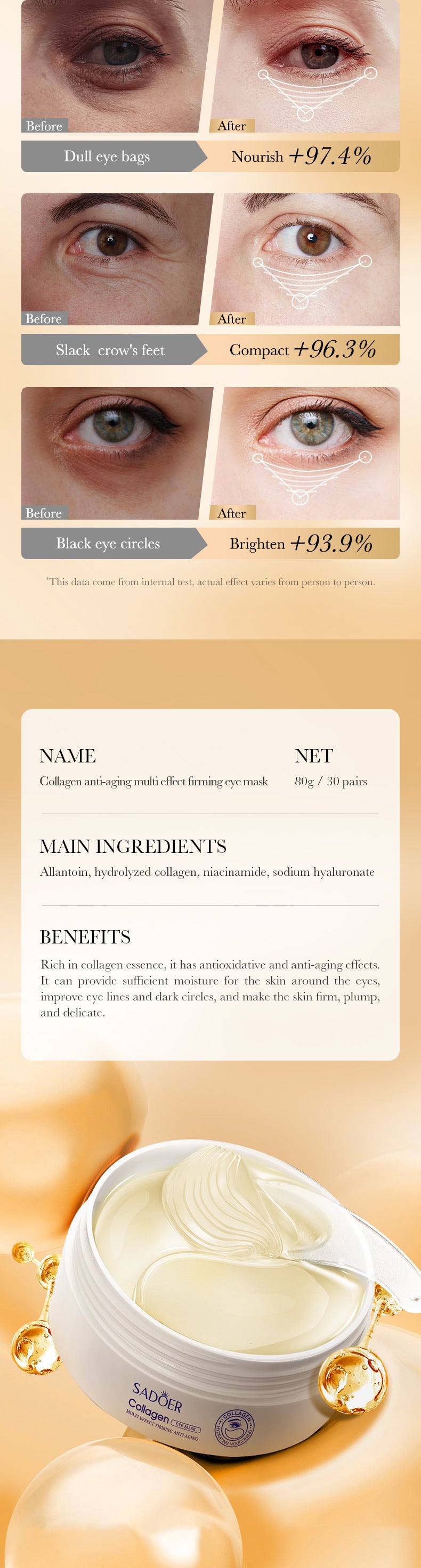 Full English Collagen Anti-Wrinkle Firming Eye Mask SADOER Hydrating and moisturizing eye mask patch  foreign trade wholesale