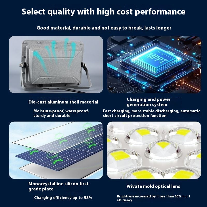 LED Solar Outdoor Light Rural Courtyard Super Bright High Power Waterproof Indoor and Outdoor Home Wall Light Street Light