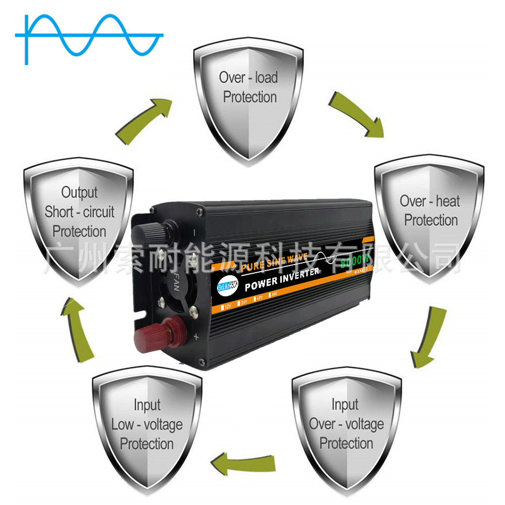 1300W Pure Sine Wave Inverter DC12V/24V/48V/60V Turn AC220V AliExpress E-commerce Export