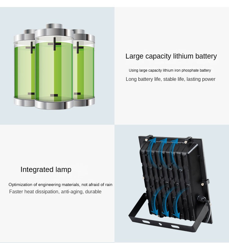 Stadium Provides Powerful Lighting Led Outdoor Waterproof 25W 40W 60W 100W 200W Flood Lights