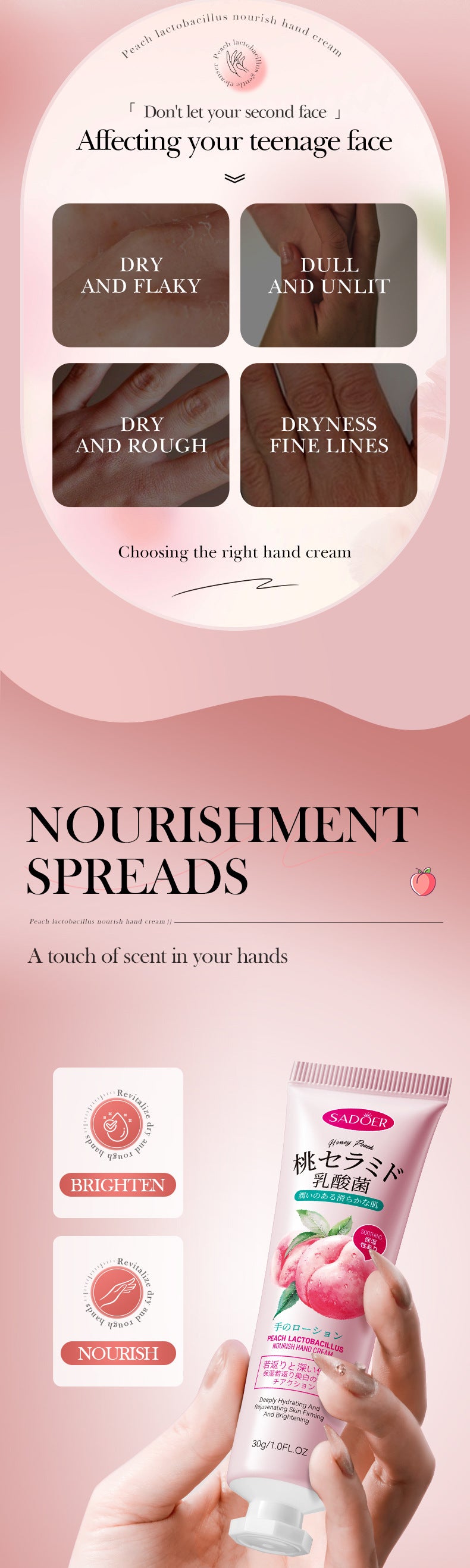 Peach Lactobacillus Hand Cream SADOER Nourishing Autumn and Winter Anti-Dry Crack Hand Cream Cross-Border Foreign Trade Wholesale