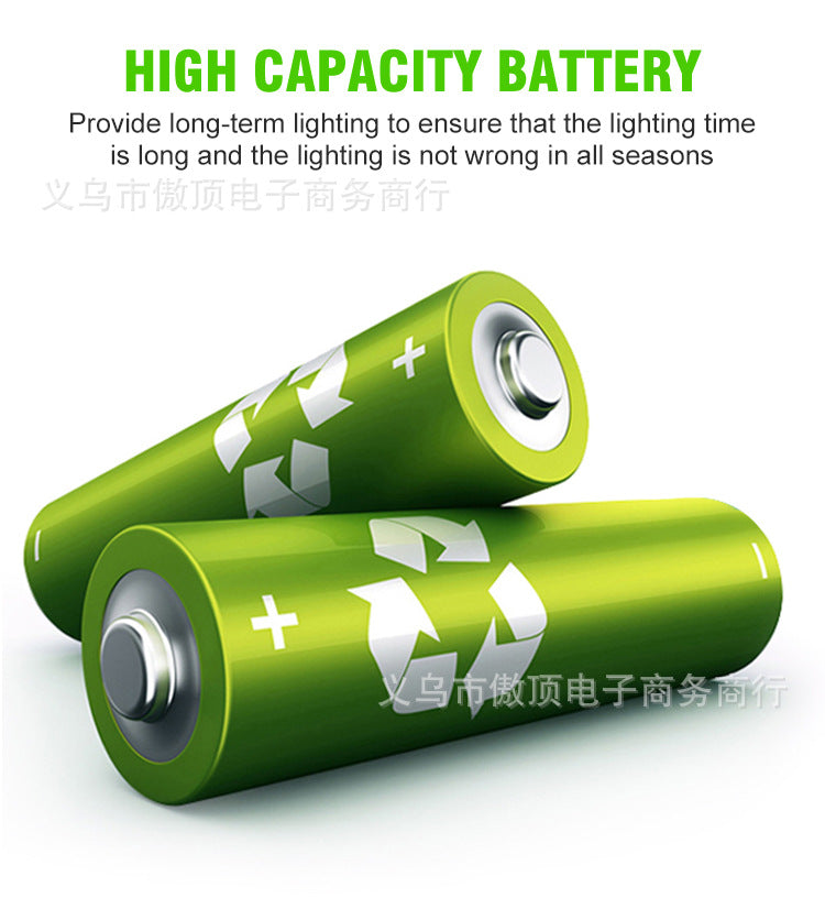 Outdoor Solar Street Light New Human Body Sensing Garden Light with Remote Control LED Wall Lamp Waterproof Garden Light