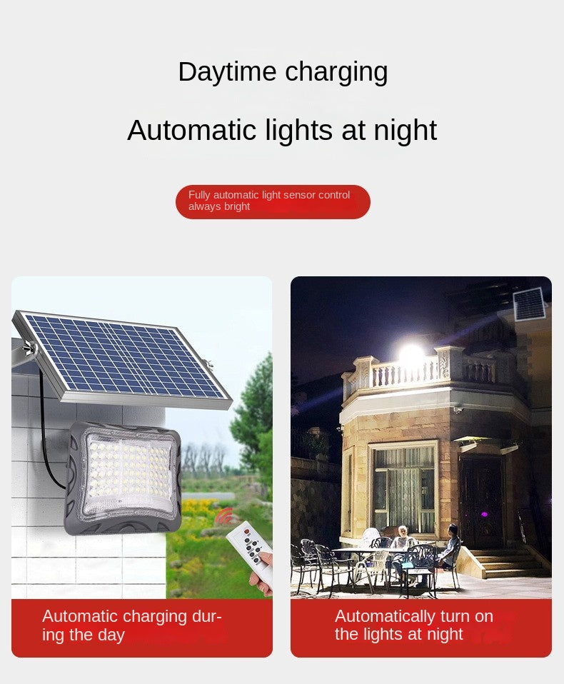 2025 New IP67 Waterproof LED Solar Lights ABS Body for Indoor and Outdoor Use for Garden Yard Residential Plants