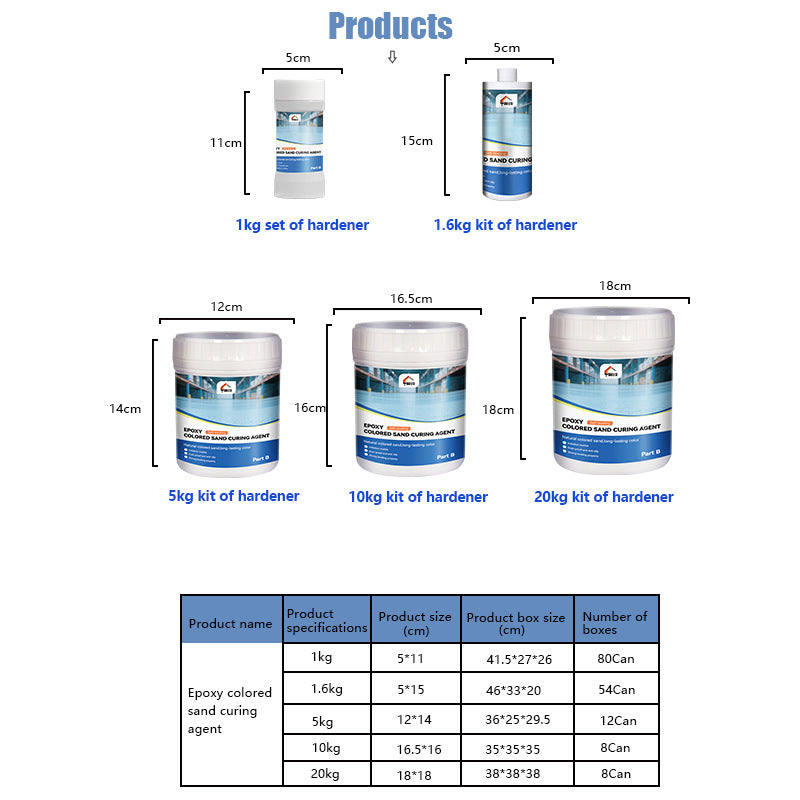 Epoxy Color Sand Self-Leveling Floor Paint Cement Tile Floor Wear-Resistant Non-Slip Imitation Marble Pattern Floor Paint Manufacturer