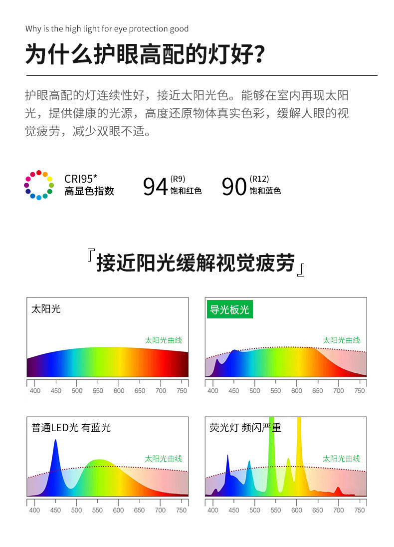 Zhongshan Lighting Full Spectrum Bedroom Lamp led Ceiling Lamp Nordic Modern Simple Room Smart Eye Protection Master Bedroom Lamp