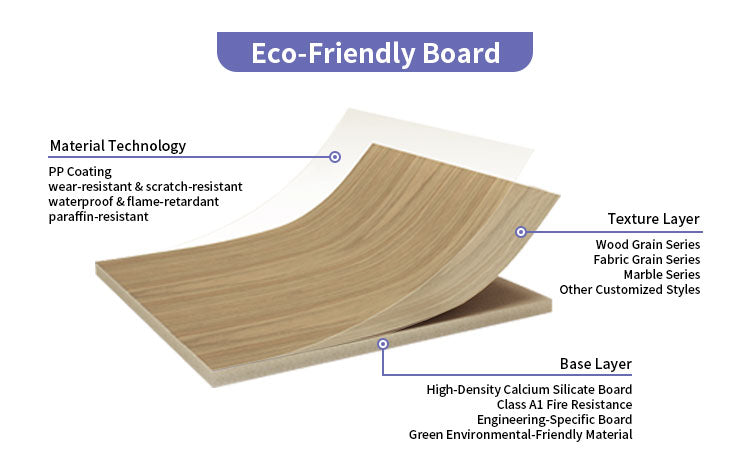 Customizable Calcium Silicate Board Wall Panel Ceiling & Floor Tile Fireproof PP for Tunnel Hospital School Laboratory