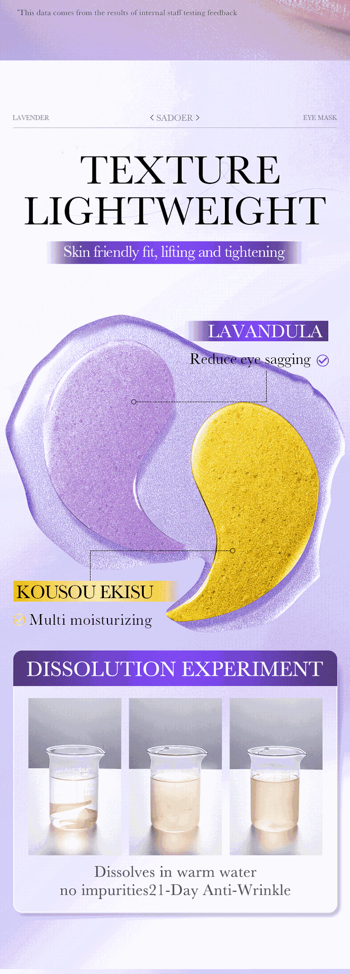 Full English Lavender Collagen Eye Mask80gSADOER Firming and Moisturizing Eye Mask Patch  Wholesale