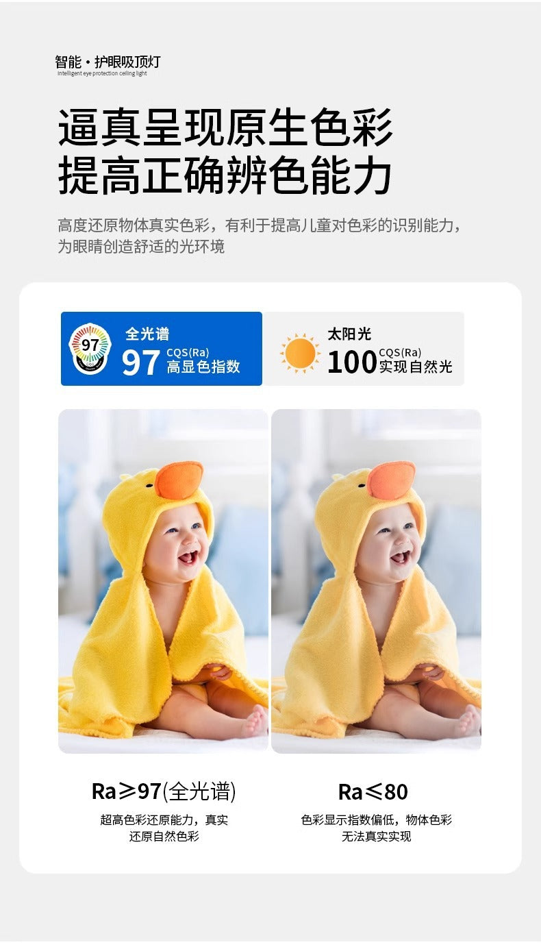 Whole House Package Full Spectrum LED Ceiling Lamp Modern Minimalist Bedroom Balcony High-end Zhongshan Lighting Living Room Lamp