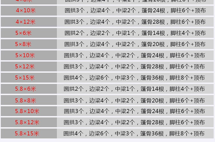 Outdoor Sunshade Shelter Sun Protection Waterproof Home Parking Shed Food Stall Rural Wedding Celebration Mobile Banquet Tent