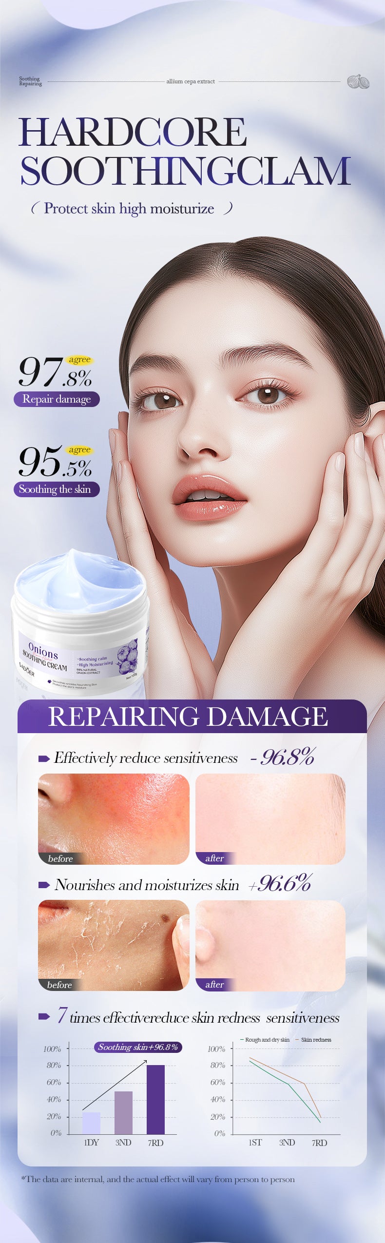 Onion Moisturizing Cream SADOER Plant Moisturizing and Rejuvenating Face Cream Cross-Border Wholesale
