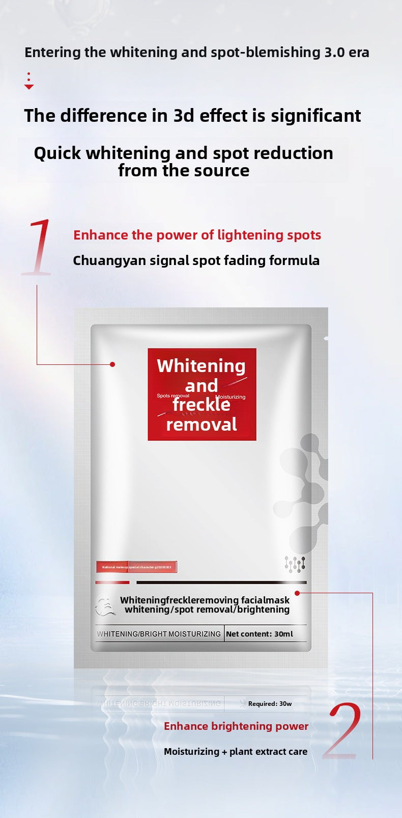 Whitening and Spot Removal Hyaluronic Acid Camellia Hydrating Mask Moisturizing Cleansing Mask with Niacinamide for Brightening and Firming Skin