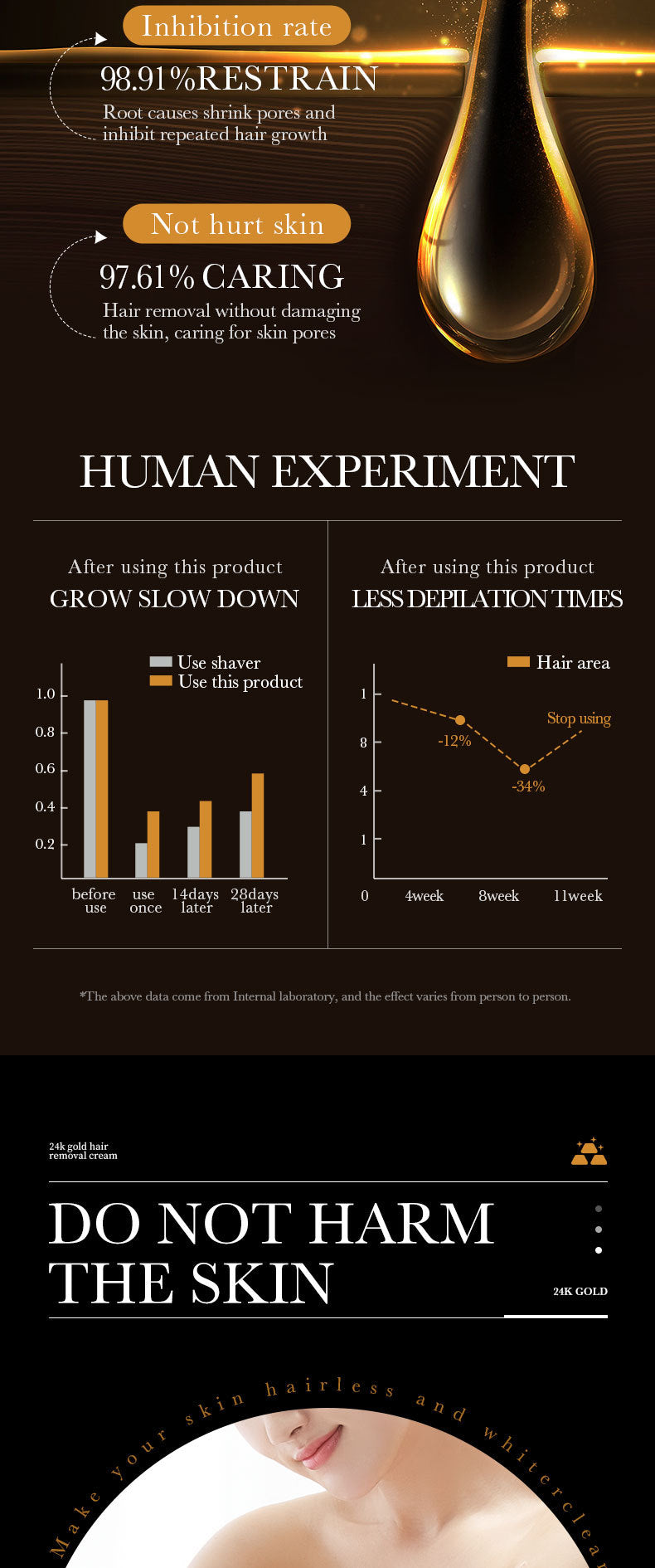 24K Gold Hair Removal Cream ZOZU Non-irritating Hair Removal Cream Wholesale for Cross-Border Trade